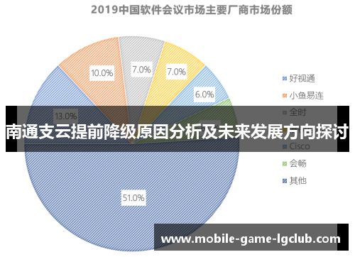 南通支云提前降级原因分析及未来发展方向探讨