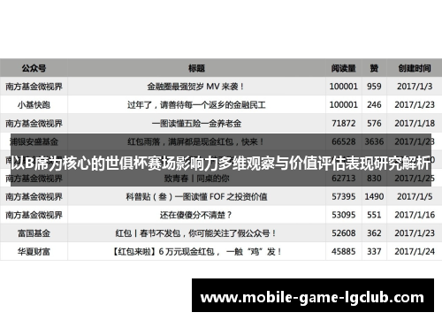 以B席为核心的世俱杯赛场影响力多维观察与价值评估表现研究解析